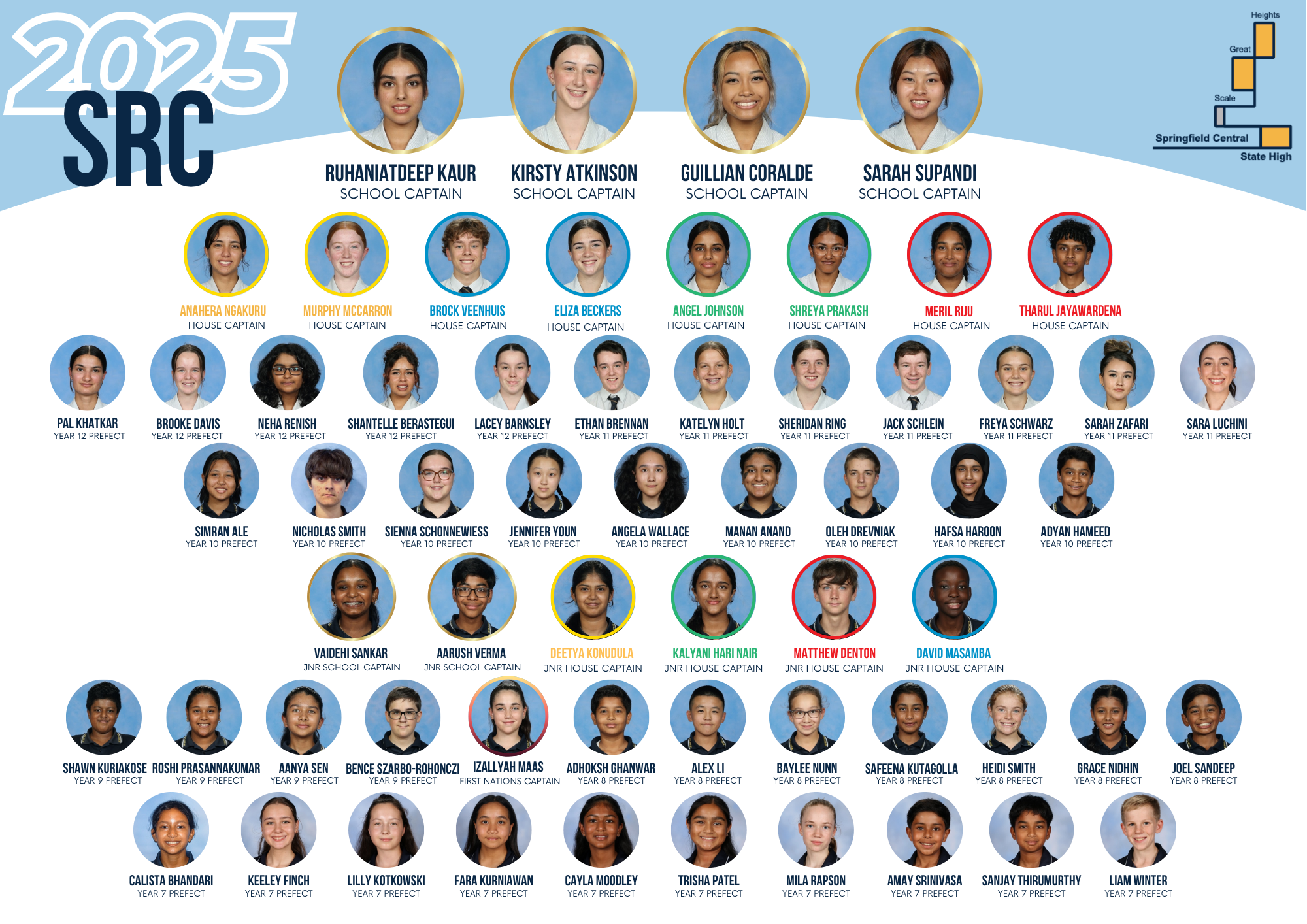 2025 SRC Photo.png