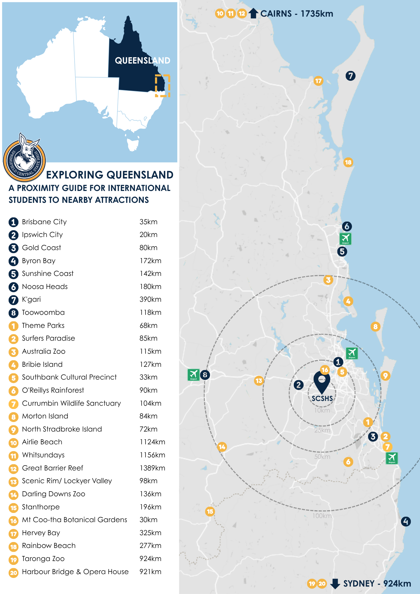 PROXIMITY MAP - QUEENSLAND SCSHS.png